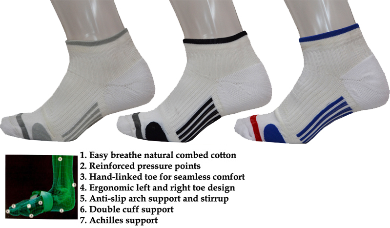 Ankle Compassion Socks – Sockit-Tumi